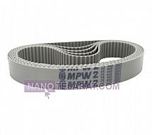 Power transmission belts Power transmission belts